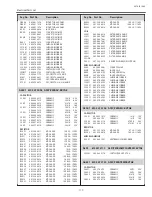 Preview for 117 page of Sanyo PLC-XL51A Service Manual