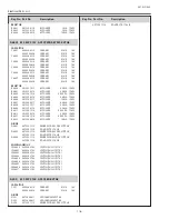 Preview for 118 page of Sanyo PLC-XL51A Service Manual