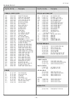 Preview for 124 page of Sanyo PLC-XL51A Service Manual