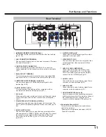 Preview for 11 page of Sanyo PLC-XM100 Owner'S Manual