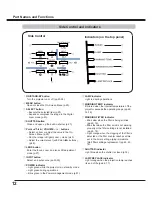 Preview for 12 page of Sanyo PLC-XM100 Owner'S Manual