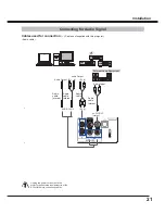 Preview for 21 page of Sanyo PLC-XM100 Owner'S Manual