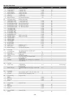 Предварительный просмотр 58 страницы Sanyo PLC-XM100 Service Manual