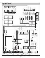 Предварительный просмотр 64 страницы Sanyo PLC-XM100 Service Manual