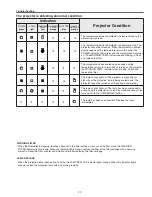 Предварительный просмотр 77 страницы Sanyo PLC-XM100 Service Manual