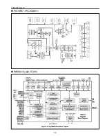 Предварительный просмотр 95 страницы Sanyo PLC-XM100 Service Manual