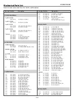 Предварительный просмотр 108 страницы Sanyo PLC-XM100 Service Manual