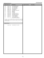 Предварительный просмотр 109 страницы Sanyo PLC-XM100 Service Manual