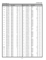 Предварительный просмотр 120 страницы Sanyo PLC-XM100 Service Manual