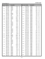 Предварительный просмотр 128 страницы Sanyo PLC-XM100 Service Manual