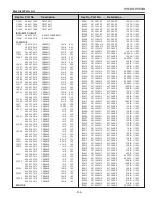 Предварительный просмотр 145 страницы Sanyo PLC-XM100 Service Manual