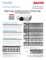 Sanyo PLC-XM100 Specifications preview