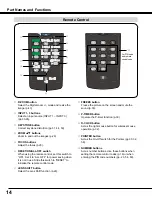 Preview for 14 page of Sanyo PLC-XM80 Owner'S Manual