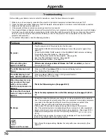 Preview for 70 page of Sanyo PLC-XM80 Owner'S Manual