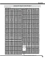 Preview for 79 page of Sanyo PLC-XM80 Owner'S Manual