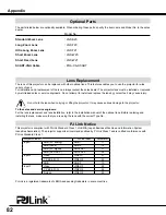 Preview for 82 page of Sanyo PLC-XM80 Owner'S Manual