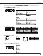 Preview for 83 page of Sanyo PLC-XM80 Owner'S Manual