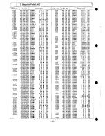 Preview for 17 page of Sanyo PLC-XP07B Service Manual