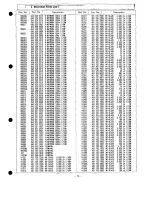 Preview for 20 page of Sanyo PLC-XP07B Service Manual