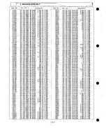 Preview for 21 page of Sanyo PLC-XP07B Service Manual