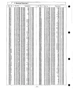 Preview for 23 page of Sanyo PLC-XP07B Service Manual