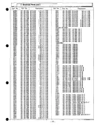 Preview for 24 page of Sanyo PLC-XP07B Service Manual