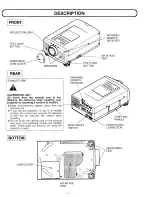 Preview for 7 page of Sanyo PLC-XP07N Owner'S Manual