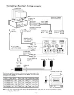 Preview for 12 page of Sanyo PLC-XP07N Owner'S Manual