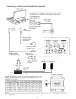 Preview for 14 page of Sanyo PLC-XP07N Owner'S Manual