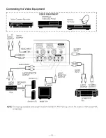 Preview for 16 page of Sanyo PLC-XP07N Owner'S Manual