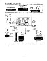 Предварительный просмотр 16 страницы Sanyo PLC-XP10 Owner'S Instruction Manual