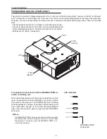 Preview for 7 page of Sanyo PLC-XP100L Service Manual