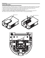 Preview for 14 page of Sanyo PLC-XP100L Service Manual