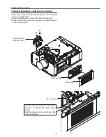 Preview for 19 page of Sanyo PLC-XP100L Service Manual