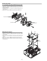 Preview for 20 page of Sanyo PLC-XP100L Service Manual