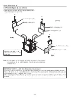 Preview for 30 page of Sanyo PLC-XP100L Service Manual