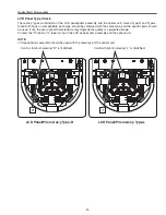 Preview for 31 page of Sanyo PLC-XP100L Service Manual