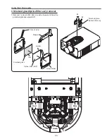 Preview for 33 page of Sanyo PLC-XP100L Service Manual