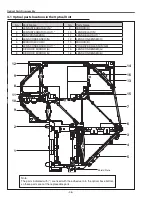 Preview for 36 page of Sanyo PLC-XP100L Service Manual