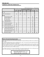 Preview for 38 page of Sanyo PLC-XP100L Service Manual