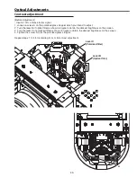 Preview for 39 page of Sanyo PLC-XP100L Service Manual