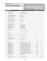 Preview for 45 page of Sanyo PLC-XP100L Service Manual