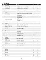 Preview for 48 page of Sanyo PLC-XP100L Service Manual