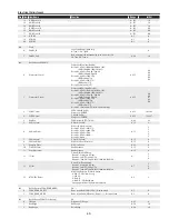 Preview for 49 page of Sanyo PLC-XP100L Service Manual