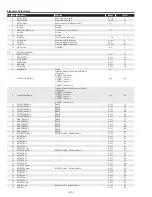 Preview for 50 page of Sanyo PLC-XP100L Service Manual