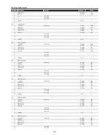 Preview for 53 page of Sanyo PLC-XP100L Service Manual