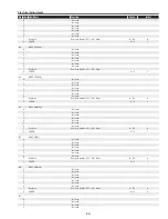 Preview for 55 page of Sanyo PLC-XP100L Service Manual