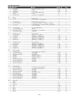 Preview for 59 page of Sanyo PLC-XP100L Service Manual