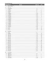 Preview for 61 page of Sanyo PLC-XP100L Service Manual