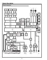 Preview for 64 page of Sanyo PLC-XP100L Service Manual